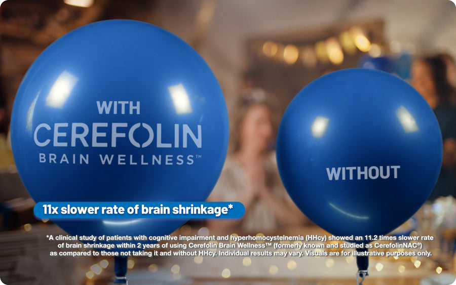 Cerefolin Brain Wellness™ | Targeted Nutrition to improve Brain Health